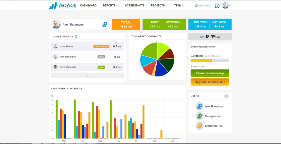 Timetracker вшэ дизайн