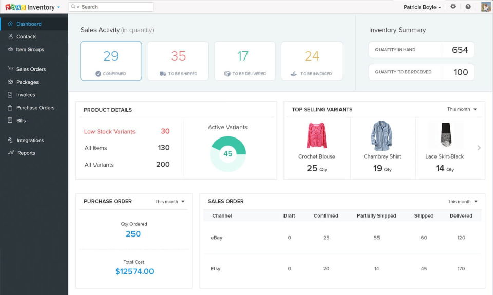 zoho inventory pricing